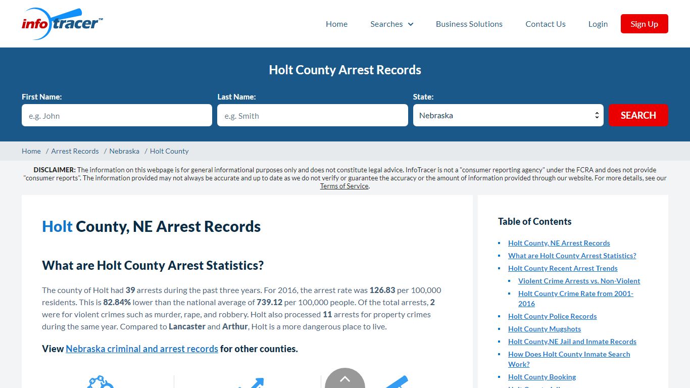 Holt County, NE Arrests, Mugshots & Jail Inmate Records - InfoTracer